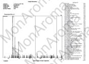 Chromatographie-Huile-essentielle-Pin-Sylvestre