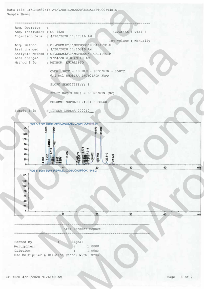 Chromatographie en phase gazeuse de notre huile essentielle de Verveine Exotique Page 1