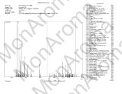 Chromatographie en phase gazeuse de l'huile essentielle de Genévrier